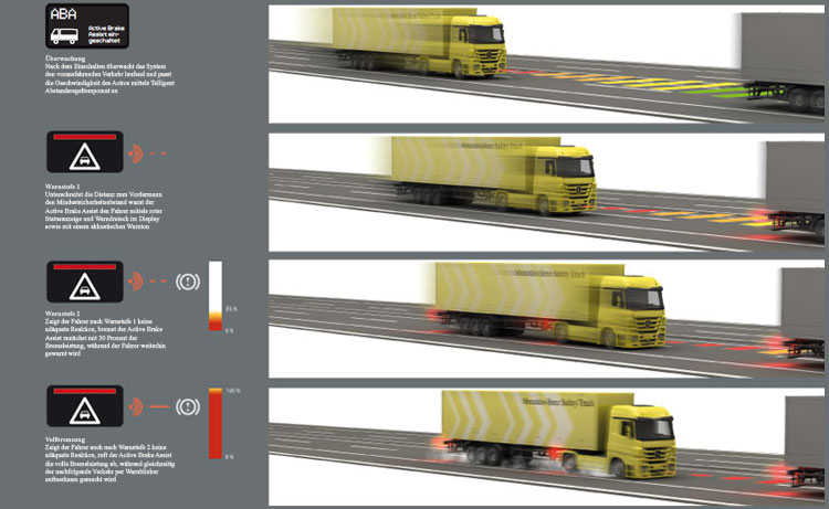 infografik