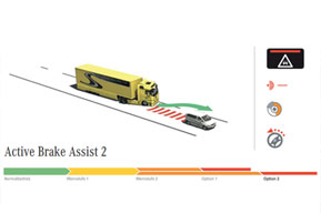 Active Brake Assist 2