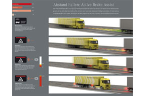 Abstand halten: Active Brake Assist